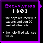 Excavation: 1803