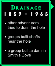 Drainage: 1859-1965