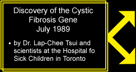 Discover of the CF gene in July 1989