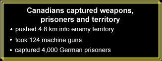 Canadians captured weapons, prisoners, and territory
